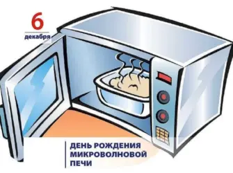 День рождения микроволновой печи. Открытка, картинка с поздравлением, с праздником