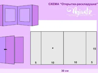 Открытки-раскладушки объемные открытка