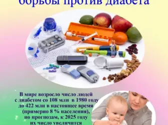 Всемирный день диабета 14 ноября. Открытка, картинка с поздравлением, с праздником