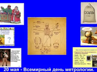 20 Мая Всемирный день метрологии открытка