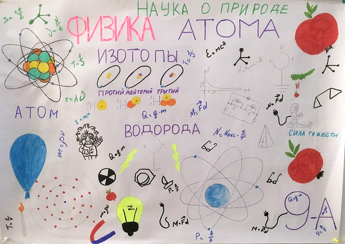 Газета по физике. Открытка с поздравлением