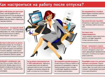 Как настроиться на работу после отпуска. Открытка с поздравлением