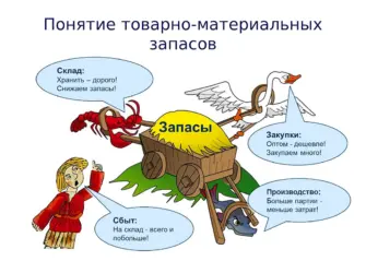 Материальные запасы. Прикольная открытка
