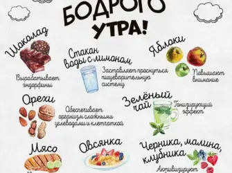 Открытки бодрого утра. Открытка с пожеланием