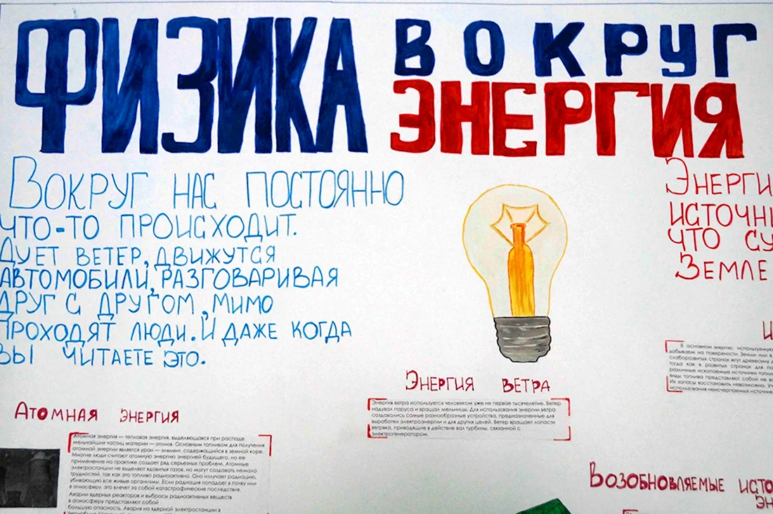 Плакат на физику. Открытка с поздравлением