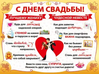 Плакаты на свадьбу. Свадебная открытка