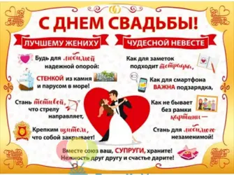 Плакаты на свадьбу. Свадебная открытка