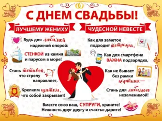 Плакаты на свадьбу. Свадебная открытка