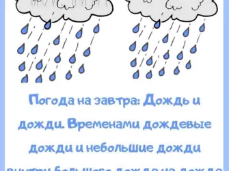 Погода дождь в Дожде открытка