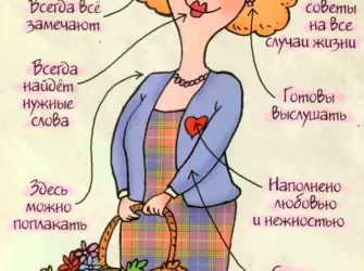 Поздравление маме. Открытка с поздравлением