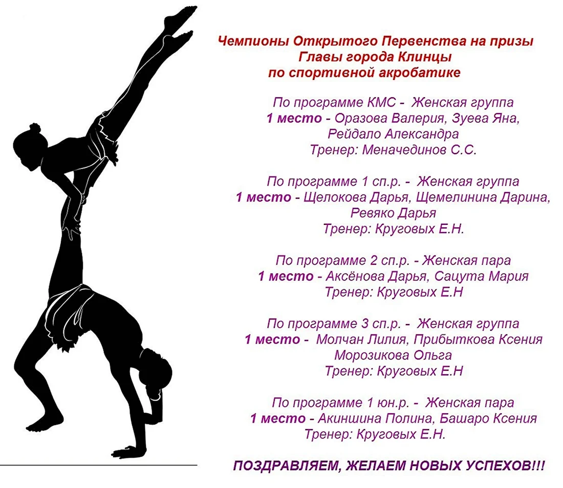 Поздравление тренеру. Поздравление на праздник
