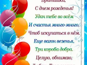 Поздравления с днём рождения брату. Открытка с поздравлением