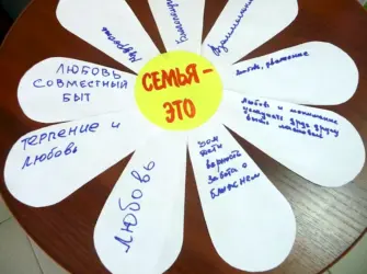 Ромашка ценности семьи. Открытка с поздравлением