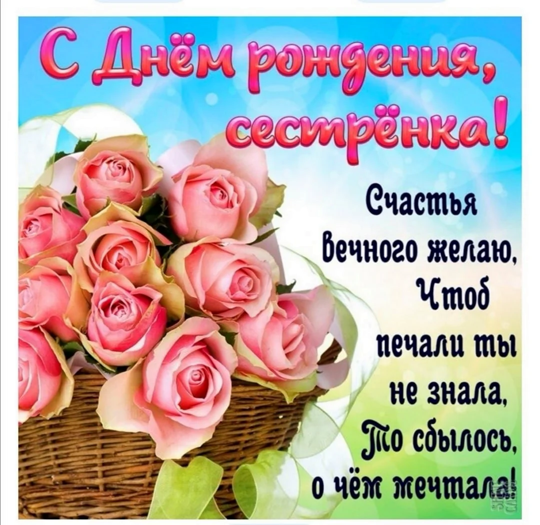 С днем рождения. Открытка с поздравлением