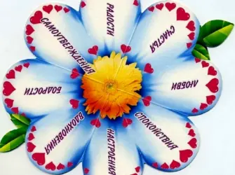 Цветочки с пожеланиями. Открытка с пожеланием