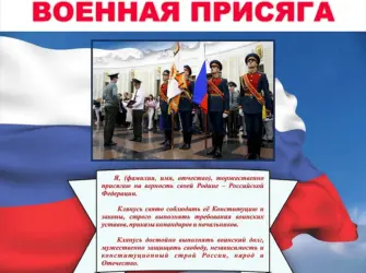 Военная присяга плакат. Открытка с поздравлением